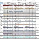 1등자이부동산공인중개사사무소 이미지