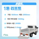 전국오토바이