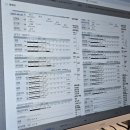 다인메디칼 | 부산다이어트 지방분해주사 2차후기