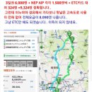 바이오릭스 이미지