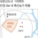 홍성축산 이미지