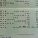 2014년 12월 27일 독거노인 식사대접 결산 이미지