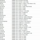 조재형한의원 이미지