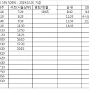 횡계시외버스터미널 시간표 18.08.01 이미지