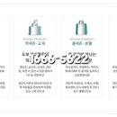 능내어린이공원 놀이터 이미지