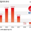 (주)메가엔터프라이즈 네이버블로그