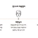 서울중고나라