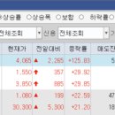 주식회사 그린로지스 이미지