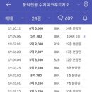 한국현대아파트 네이버블로그