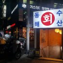 동해수산