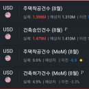 명문바이오(주) 이미지