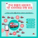 (주)에이치케이건설