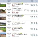 궁평보건진료소 이미지