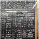 간판제작소 - 화성시 삼천병마로 600-8 | 간판제작소