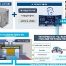 한국환경개발공사