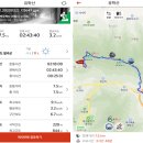 지리산지구전적비 | 20-02-23 칠곡 유학산 산행(다부동 전적기념관-유학산팔각정-도봉사-팥재 코스)- 산림청 선정 200명산