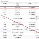 에이치케이인터네셔널