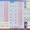 말바우시장 이미지