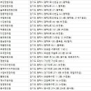 김재훈한의원 이미지