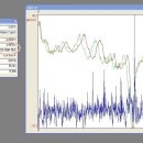 대구선동촌공원2 이미지