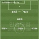 유덕초교 이미지