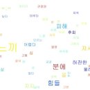 Re: 문제453. (오늘의 마지막 문제) 떡군이네3.txt 로 감성 분석해서 긍정 워드클라우드 그림과.... 이미지