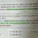 지분법 관련 문제 이 말 뜻을 모르겠습니다ㅠㅠ 이미지