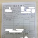진국해장국과 북어국 네이버블로그