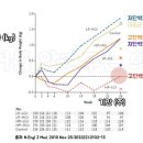 바이요요 이미지