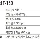 신동아타이어 이미지