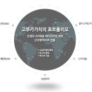 주식회사 팜라인