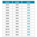 원주 태양광발전소 이미지