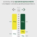 삼산약국 이미지