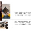 달려라청년커피