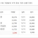 진성정보기술 이미지