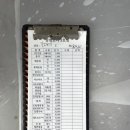 궁평항3호 이미지