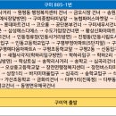 농협파머스마트 앞 이미지