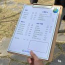 어쓰120에서 가을 정취 듬뿍 받으며 커피한잔^^~ 애견동반 가능한 서삼릉 카페.