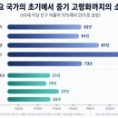 구로-현장-구로-514 이미지