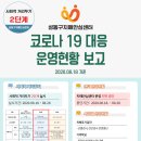 서울특별시 성동구 치매안심센터 이미지