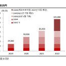 (주)에코프로이엠 - 19928 | (주)에코프로이엠