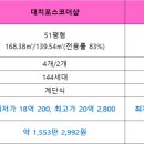 대치2-110 이미지