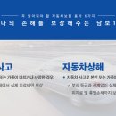 자동차보험 가입할 때, 꼭 알아둬야 할 자동차보험 용어 6가지 이미지