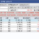 카스엔지니어링 - 강동구 고덕로 266 | 카스엔지니어링