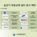(주)한영승강기 이미지