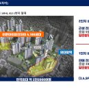 이문39 이미지