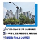 장안 합동 공인중개사사무소 이미지