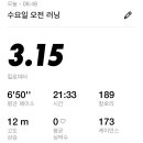 로드김밥 - 강동구 성안로 167 | 로드김밥