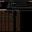 Re: 어드반테스트(6857 - 반도체 테스트장비 / 시가총액 19,723B JPY) 이미지