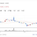 성광이앤씨 이미지